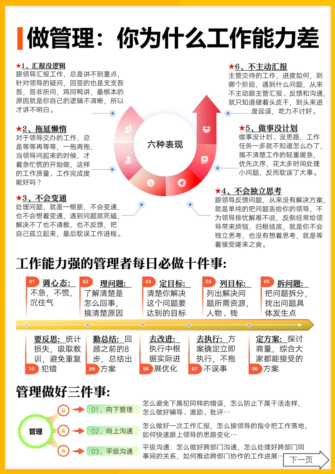 ✅做管理，你为什么工作能力差‼️