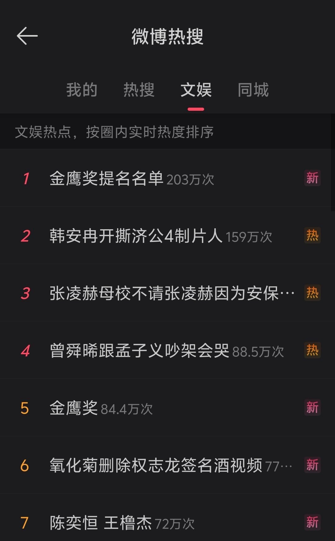 陈奕恒和王橹杰，已经连着两天上rs了......昨天上了，今天又上了。 