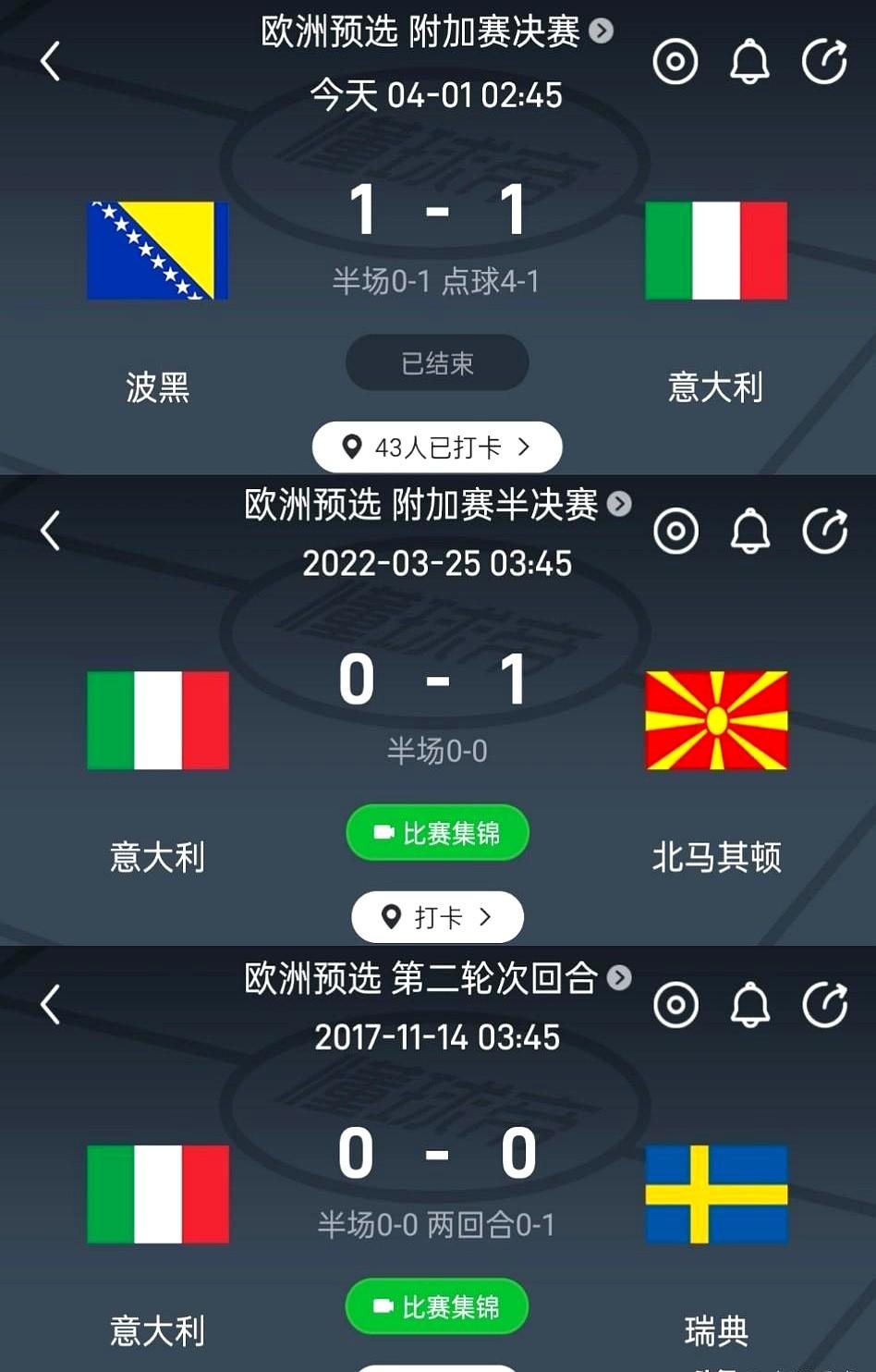 又一次！意大利队又没进世界杯。

这回是2026年世界杯附加赛决赛，输给了波黑。