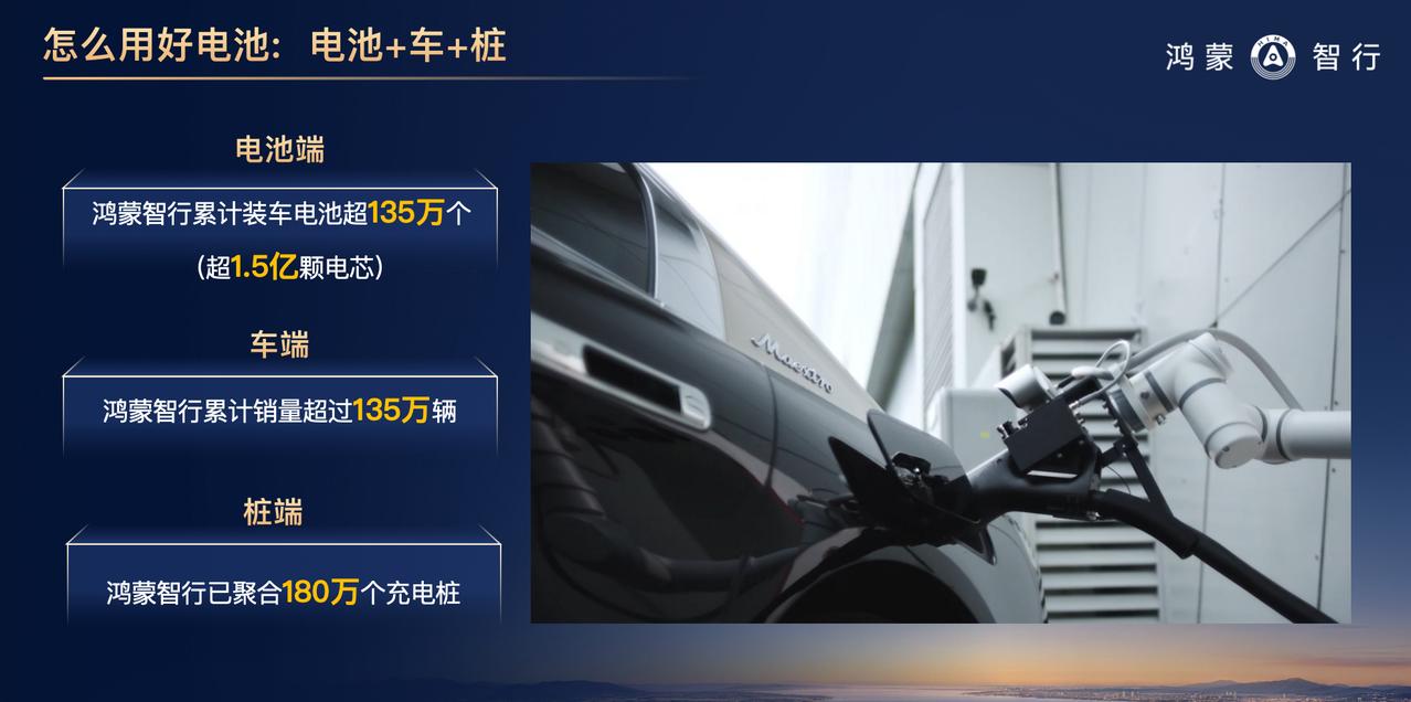 华为巨鲸电池平台作为鸿蒙智行五界车型统一技术底座，是继辅助驾驶之后的第二大安全技