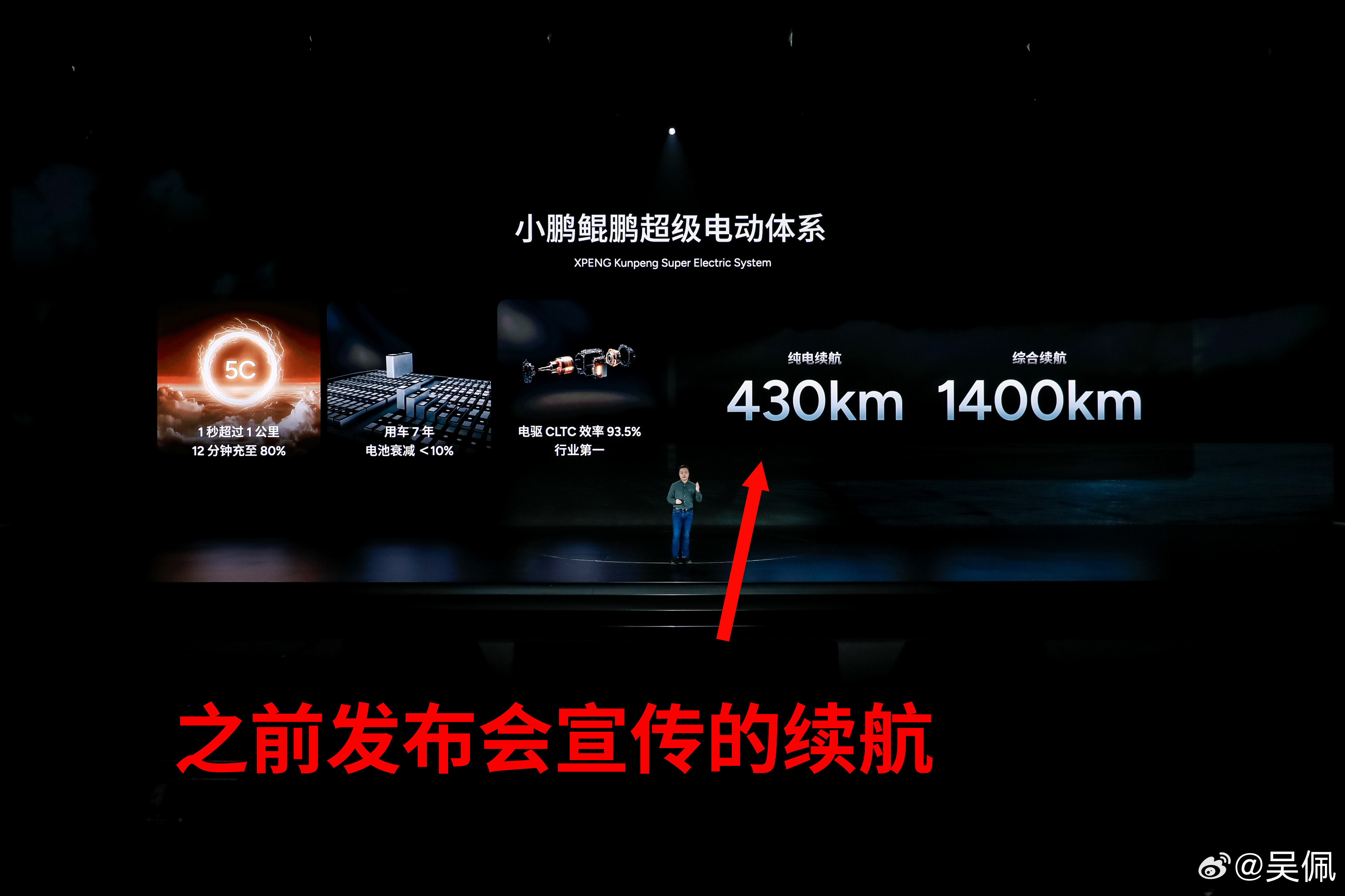 之前何小鹏说的是430km，现在变成了450km+，为什么？为什么？因为智己那边