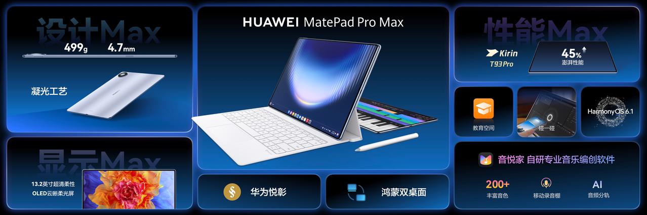 这次华为发布的MatePad Pro Max，定位非常清晰，就是一台能覆盖创作、
