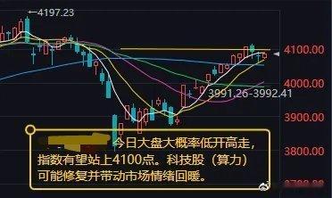 男子酒后3次布洛芬全身95%溃烂今日大盘大概率低开震荡走高 指数有望站上4100