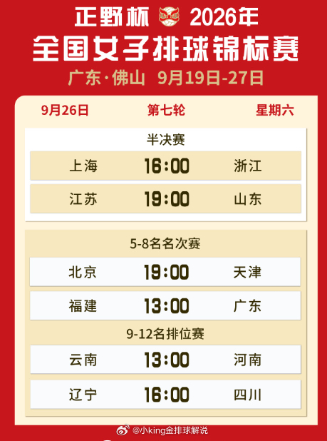 半决赛时间确定。包邮区大战山东。2026年全国女排锦标赛 ​​​