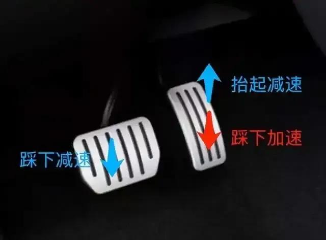 刹车只能踩一个板！工信部这规定干得漂亮！

工信部终于出手管“单踏板”了！新规说