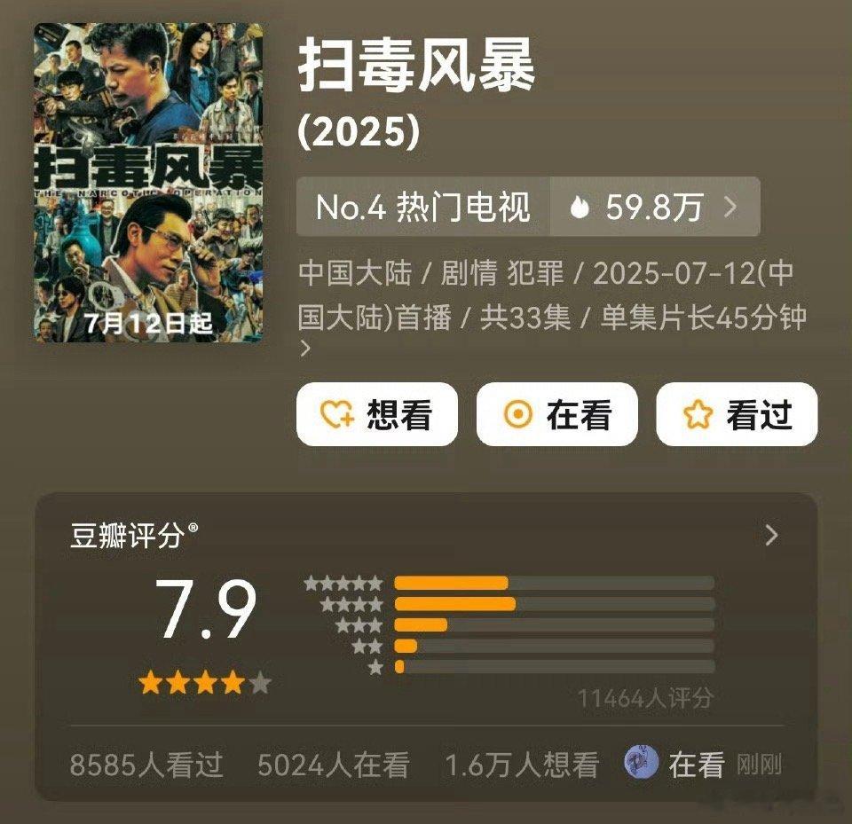 又两部剧开分了[傻眼][傻眼] ​​​