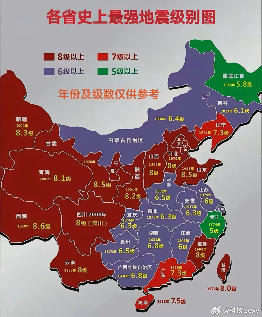 各省史上最强地震级别图！🙏四川地震四川地震