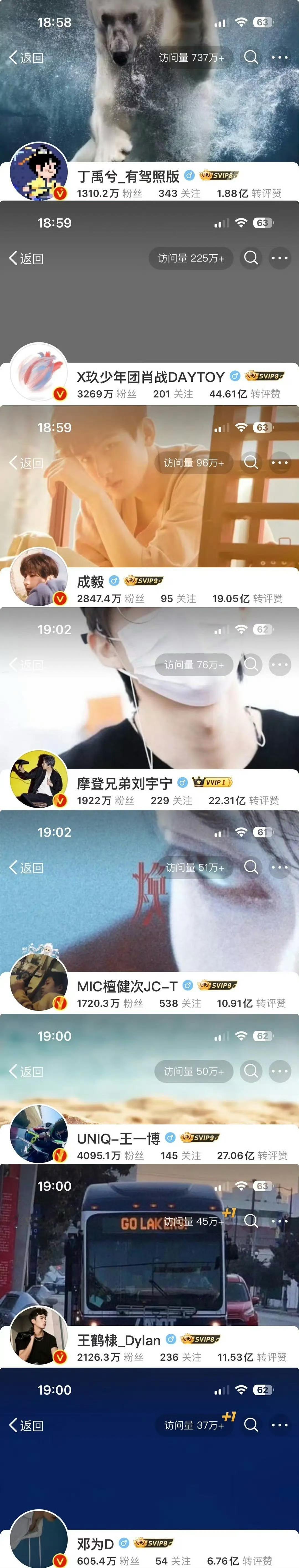 丁禹兮微博访问量已经737w了，林更新历史第一，小丁第二[鼓掌]玉溪值得，未来也