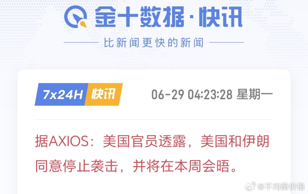一到周末特朗普：摧毁伊朗美股期货开盘前：不打了