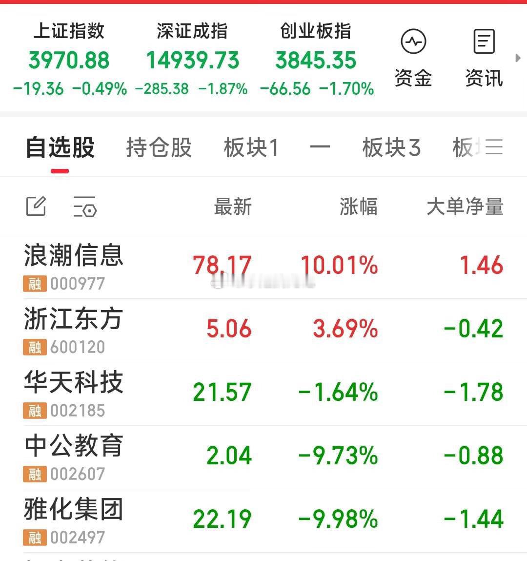明天散步，放慢脚步。 