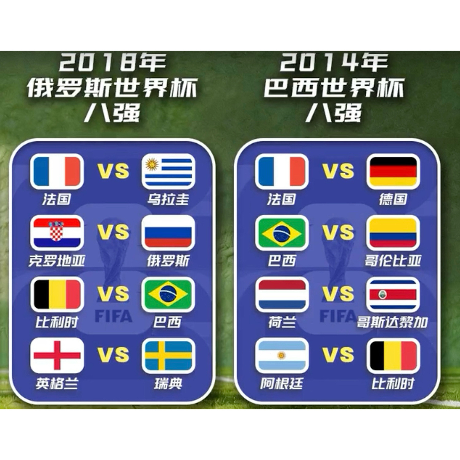 巴西队包机回国 仅一人乘机 真挺唏嘘的，过往三届世界杯8强球队中，巴西是没缺席过