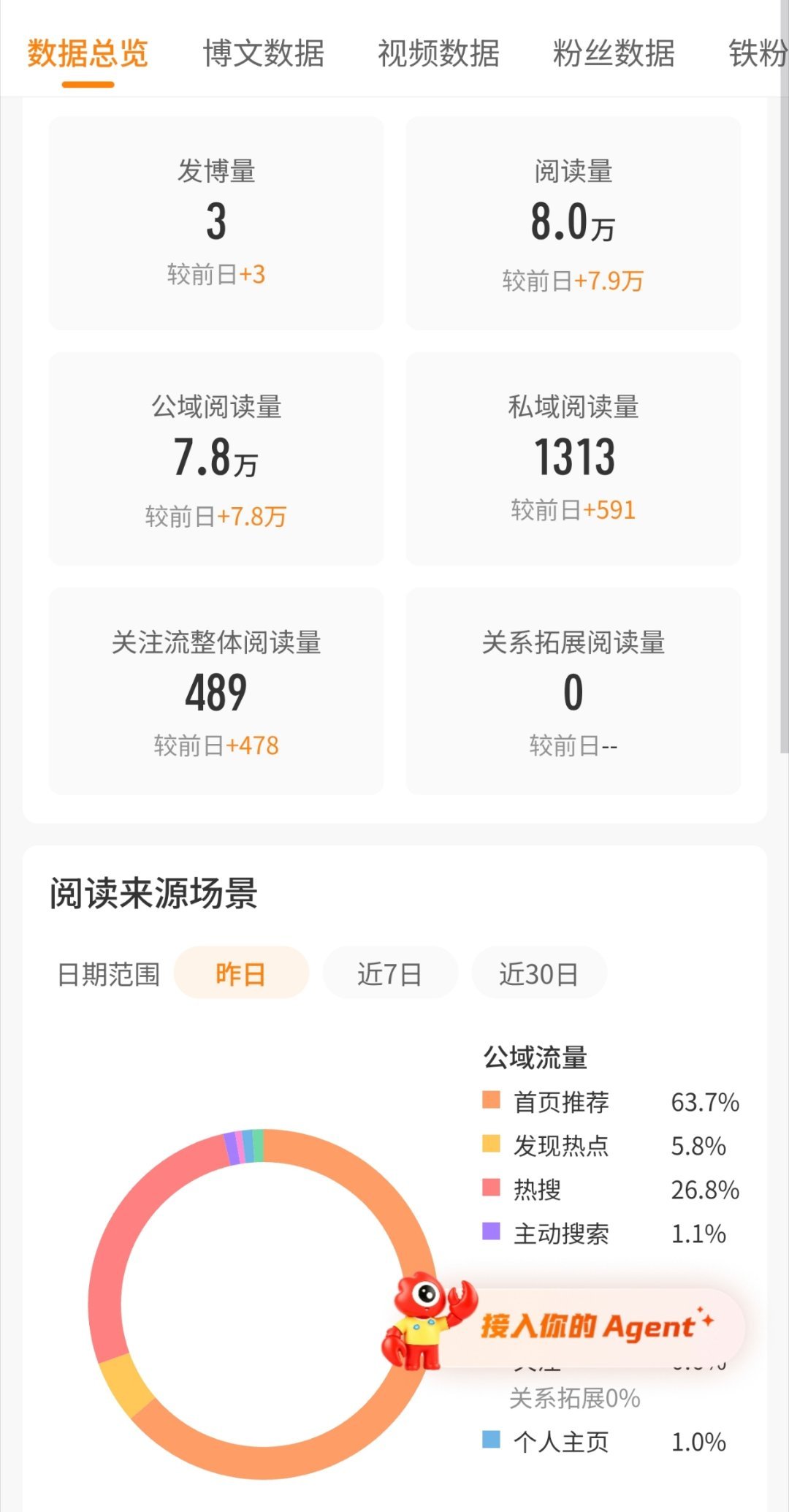我左天不是在蹭rs吗