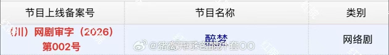 刘诗诗刘诗诗新剧醉梦过审下证电视剧醉梦过审下证啦！！！期待姐姐的沈乐水！！电视剧