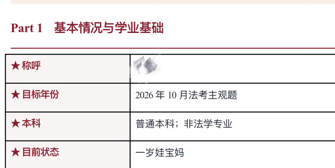 以前我在网上看到宝妈带娃还考研/考证通过，都很佩服这么有精力，觉得是幸存者偏差的