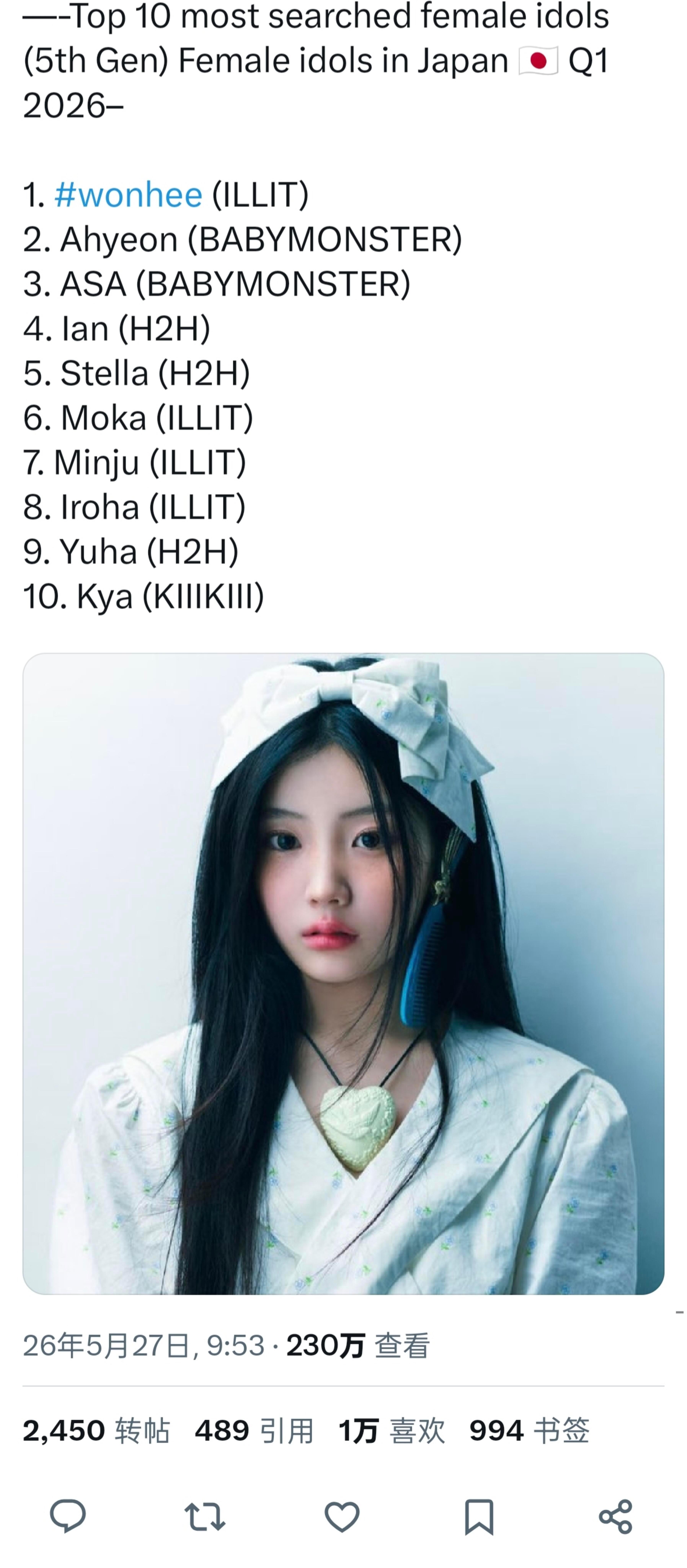 KPOP上半年日本搜索量最高的六代女爱豆TOP101. Wonhee (ILLI