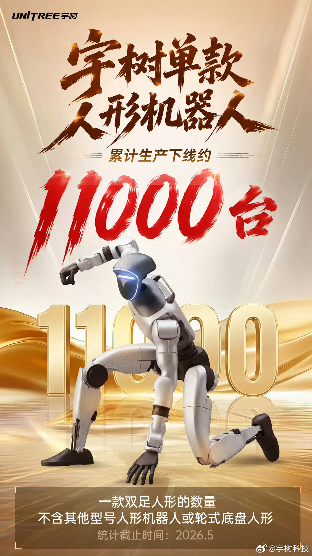 宇树宣布人形机器人累计下线11000台。目前机器人这块，宇树是遥遥领先，很多科技