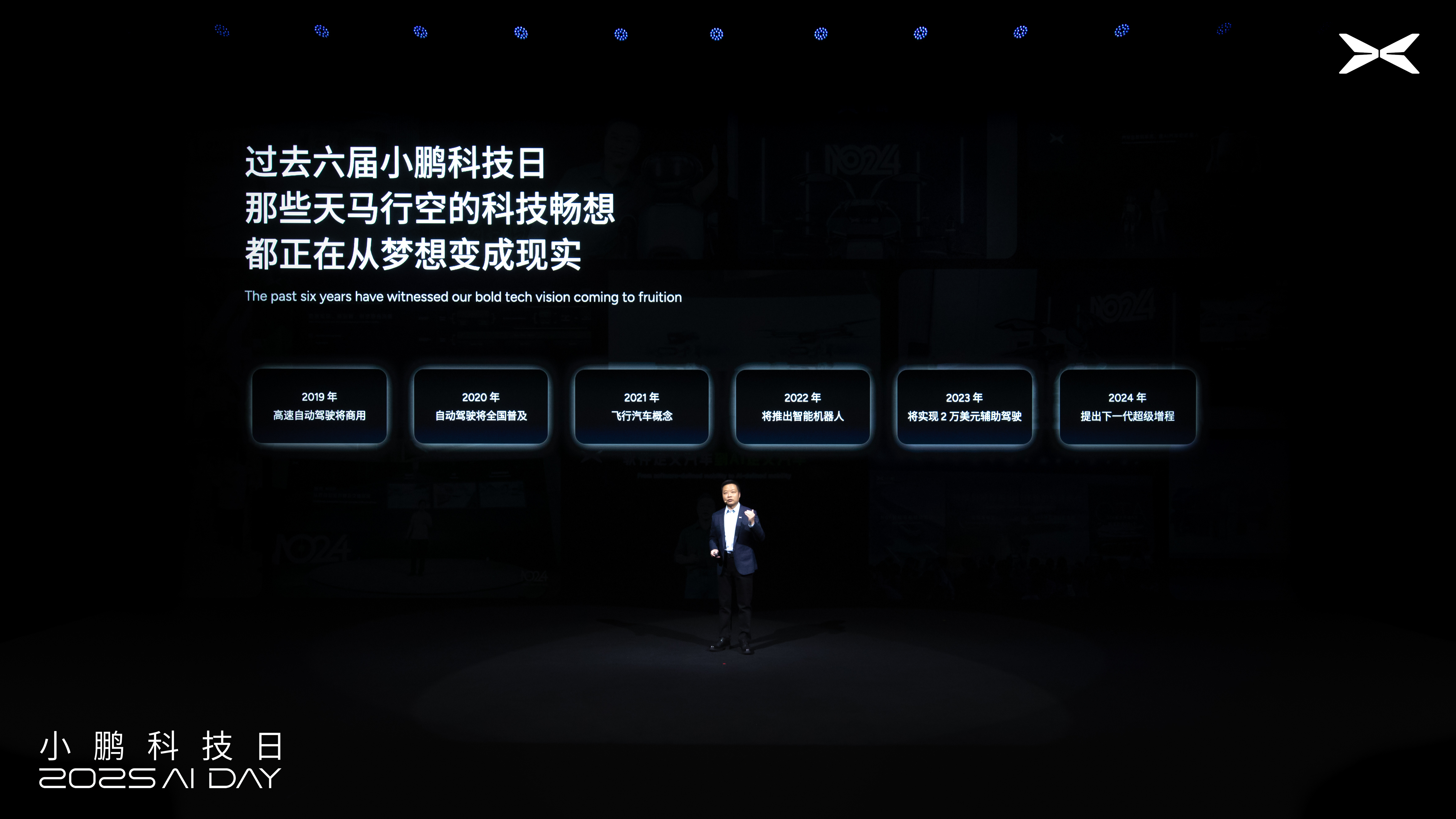 小鹏科技日何小鹏爱画“饼”，但其实画的饼都一步步实现了，像什么飞行汽车有人觉得是