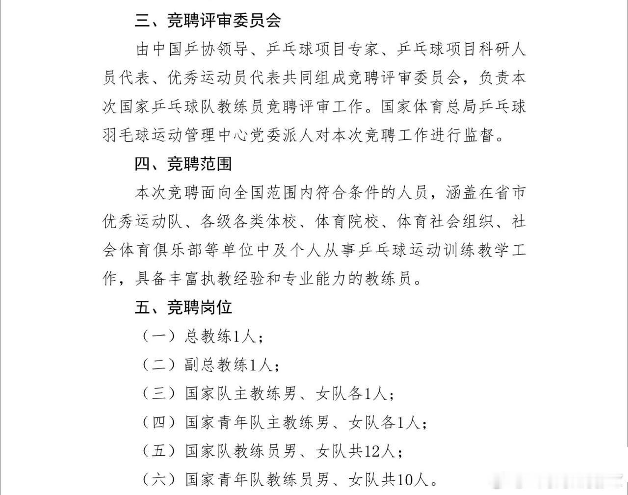 洛杉矶周期中国乒乓球队教练组竞选国家队（14人）总/副总教练各1人男女主教练各1