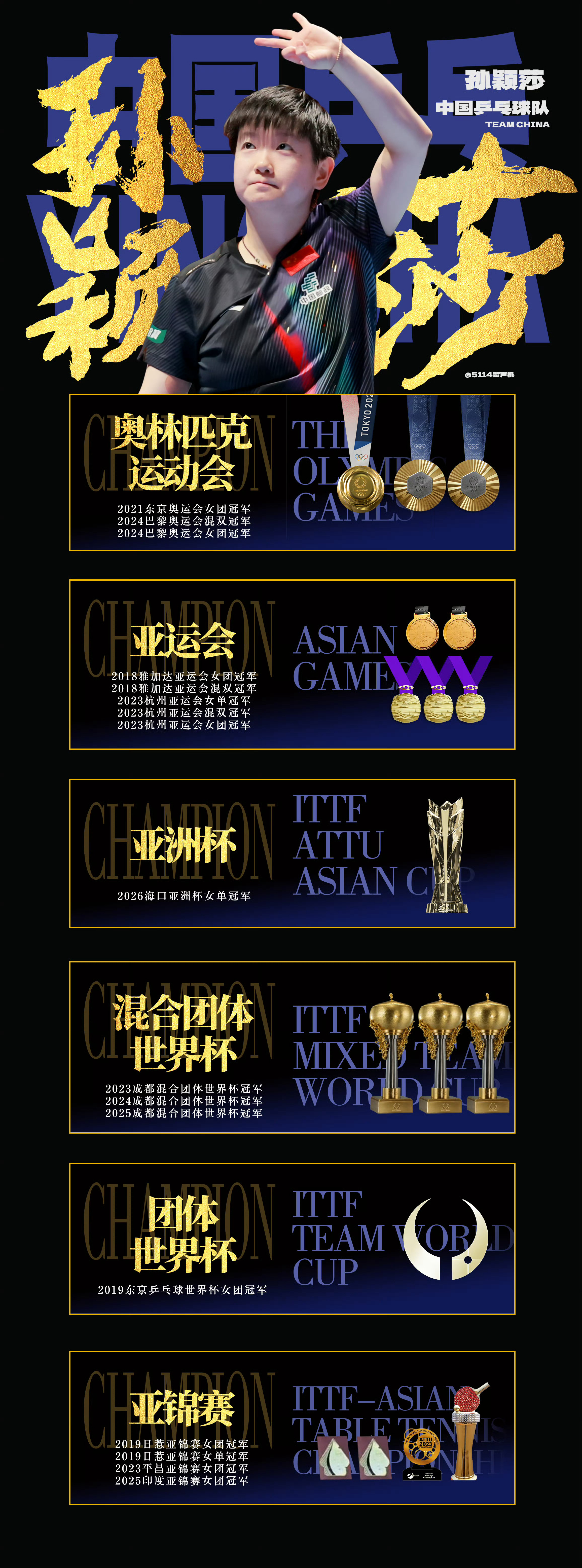 国乒一线主力将全员回归期待你乒绝对一号主力王楚钦孙颖莎