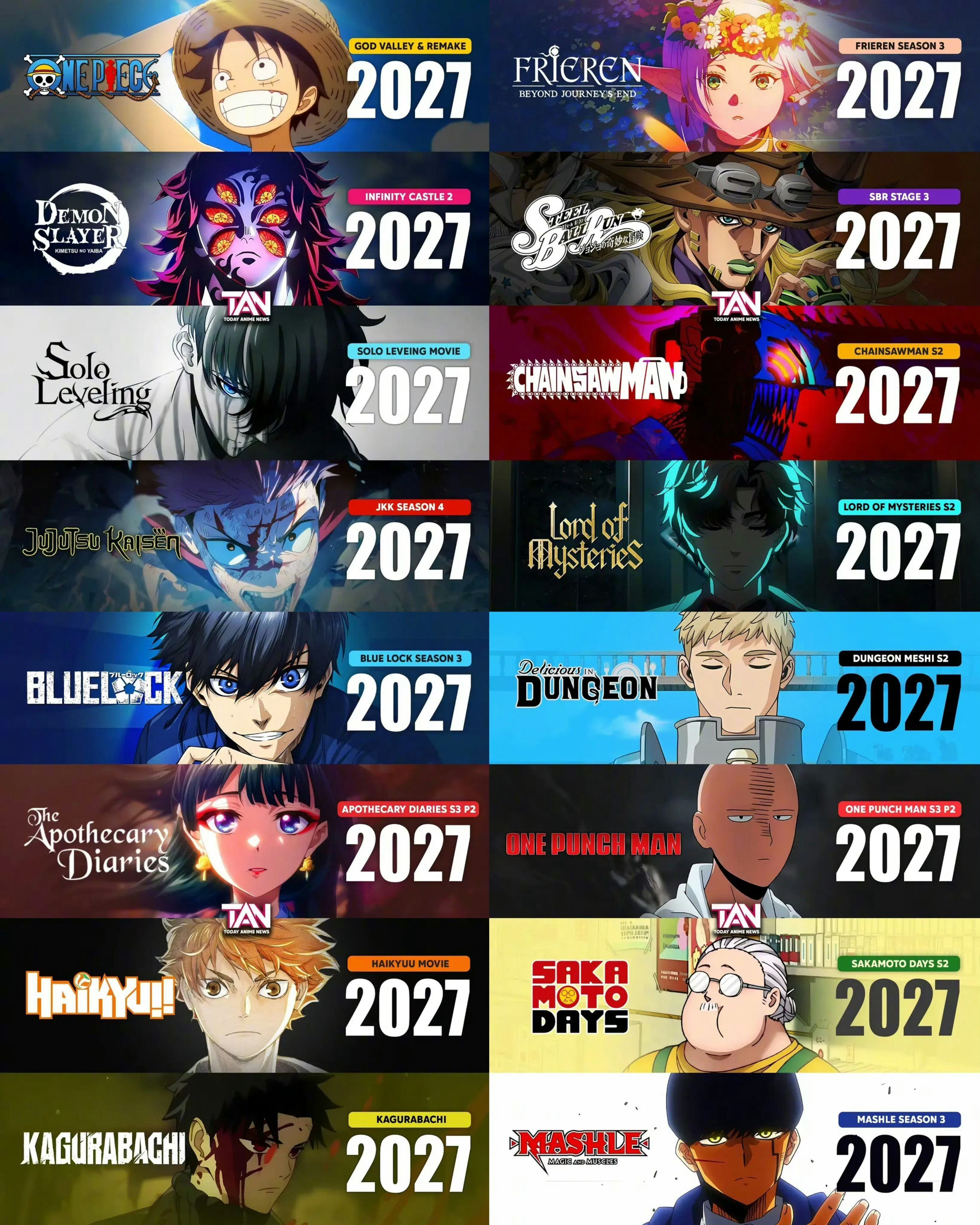 2027年播出的动画，我又复活了！ 