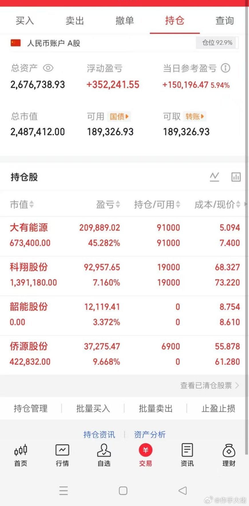 2000亿元市值巨头涨停存储芯片市场规模或暴增249.5%京东方A再涨停A股 兄