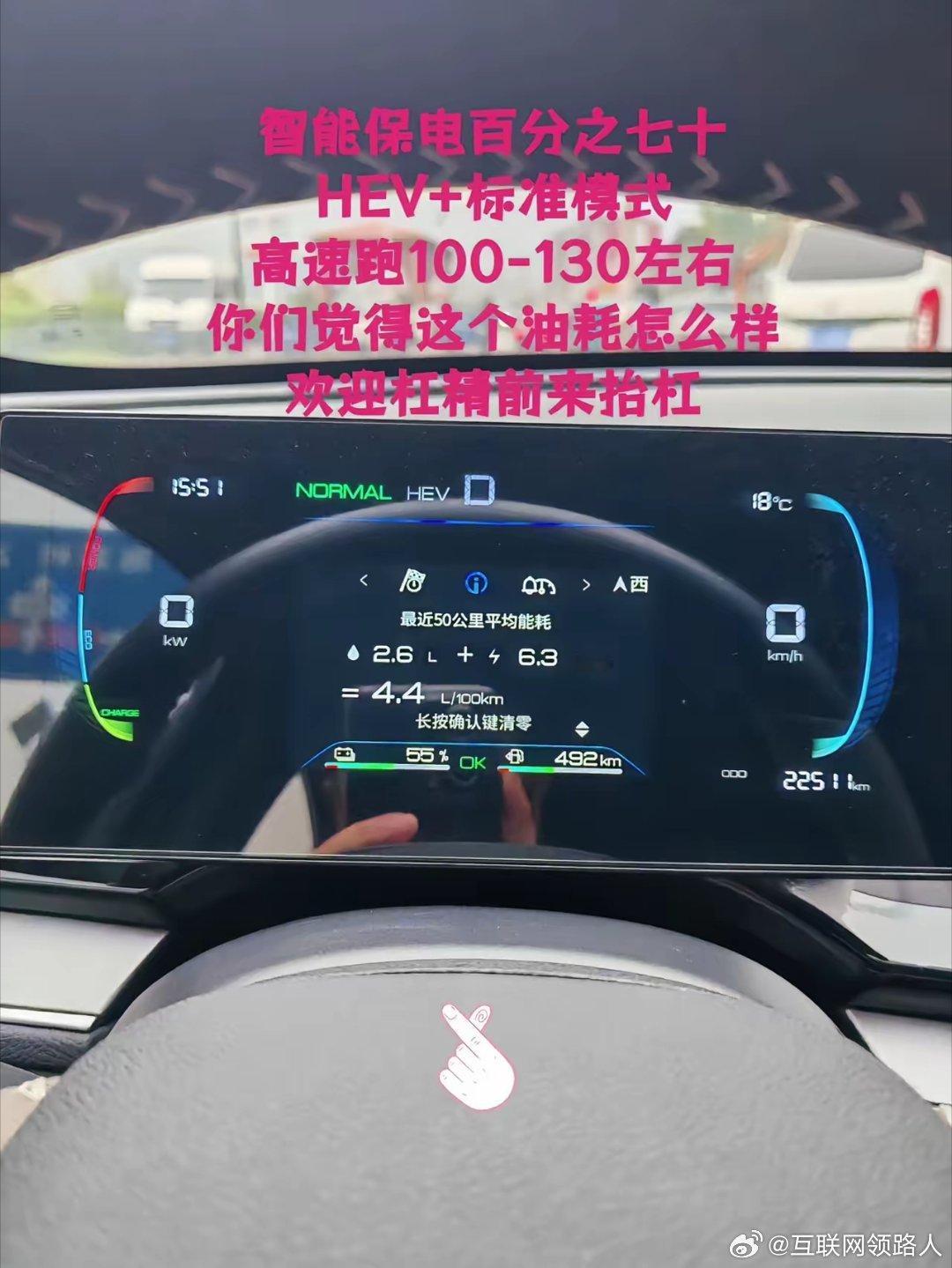 昨天在高速上的油耗表现，你们觉得如何呢？[哈哈] 