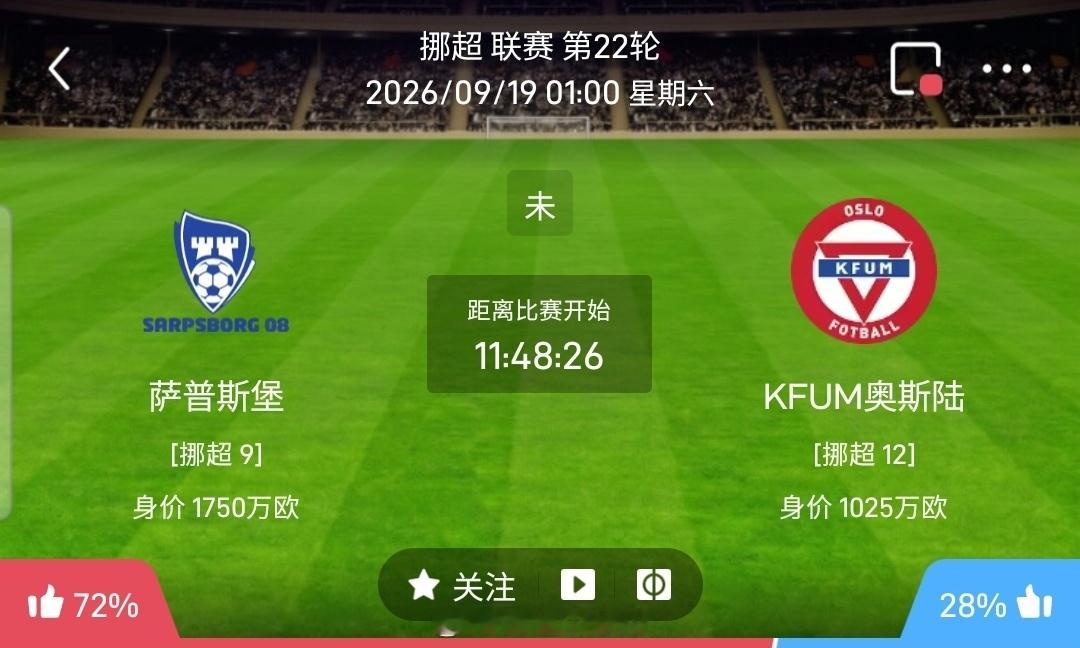 【足球】周五004挪超联赛方向：萨尔普斯堡vs奥斯陆KFUM挪超：萨尔普斯堡VS