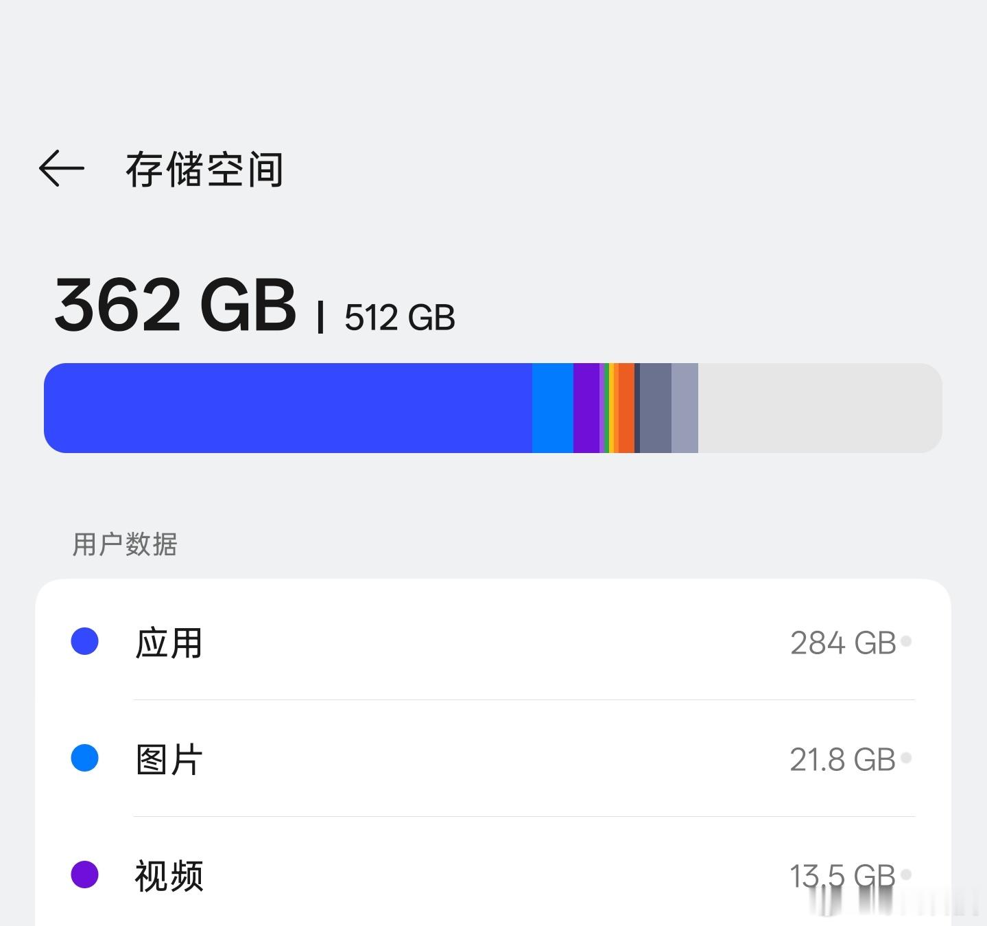 为什么128GB的手机还在出128GB真的够用吗？感觉装个微信和抖音，用一段时间