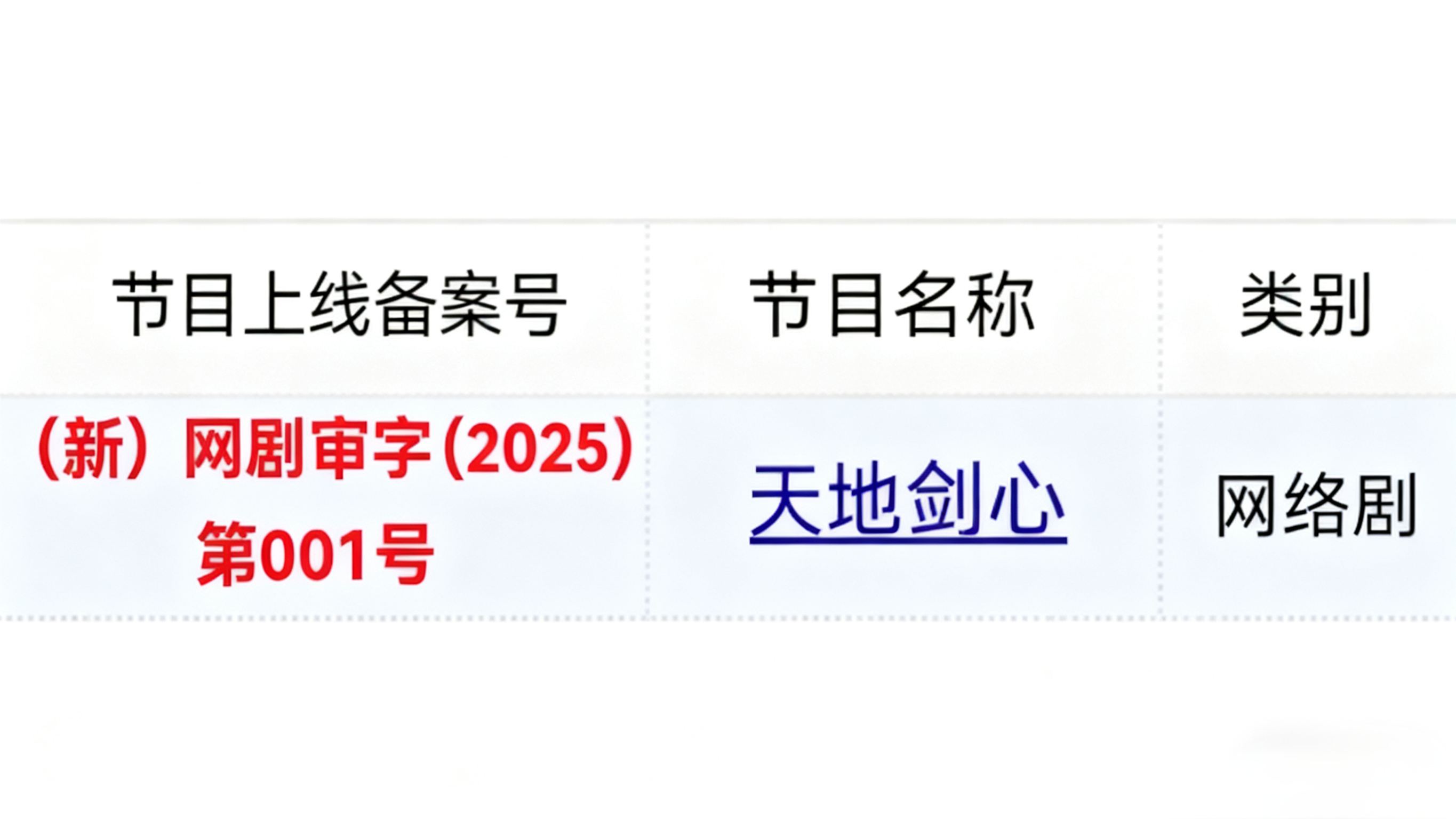 注意啦！《狐妖小红娘王权篇》有了新名字——《天地剑心》！过审下证，36集，🥝最