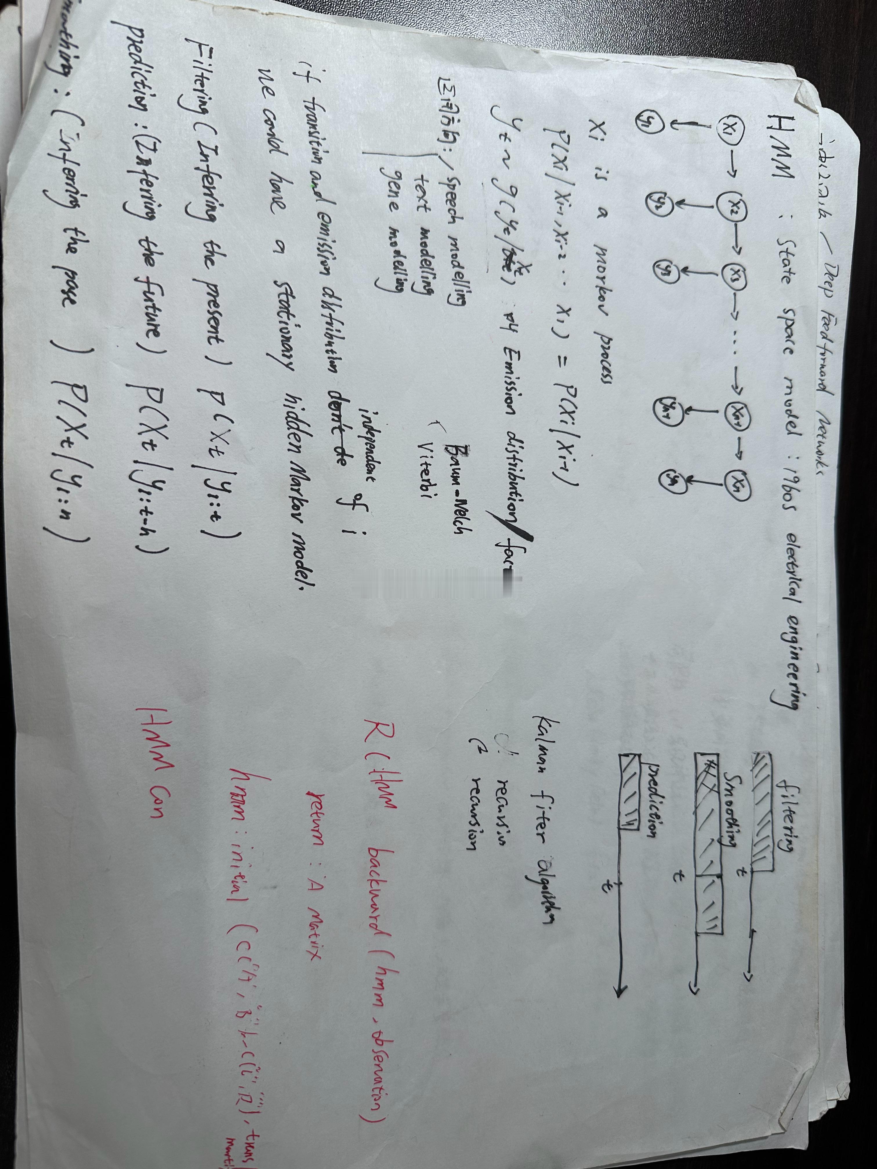 收拾书柜发现N年前读研期间的学习笔记以及各种mark，那会机器学习、深度学习刚刚