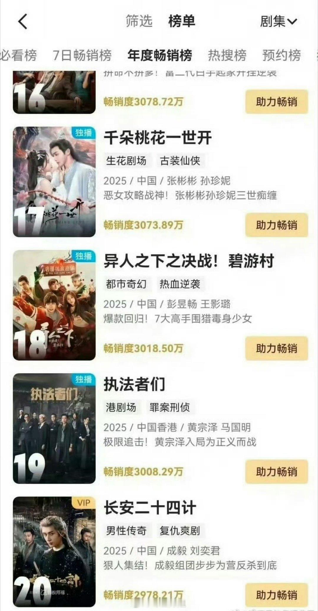 成毅《长安二十四计》才开播七天 就已经进了酷的拉新年榜 这有点子水平 