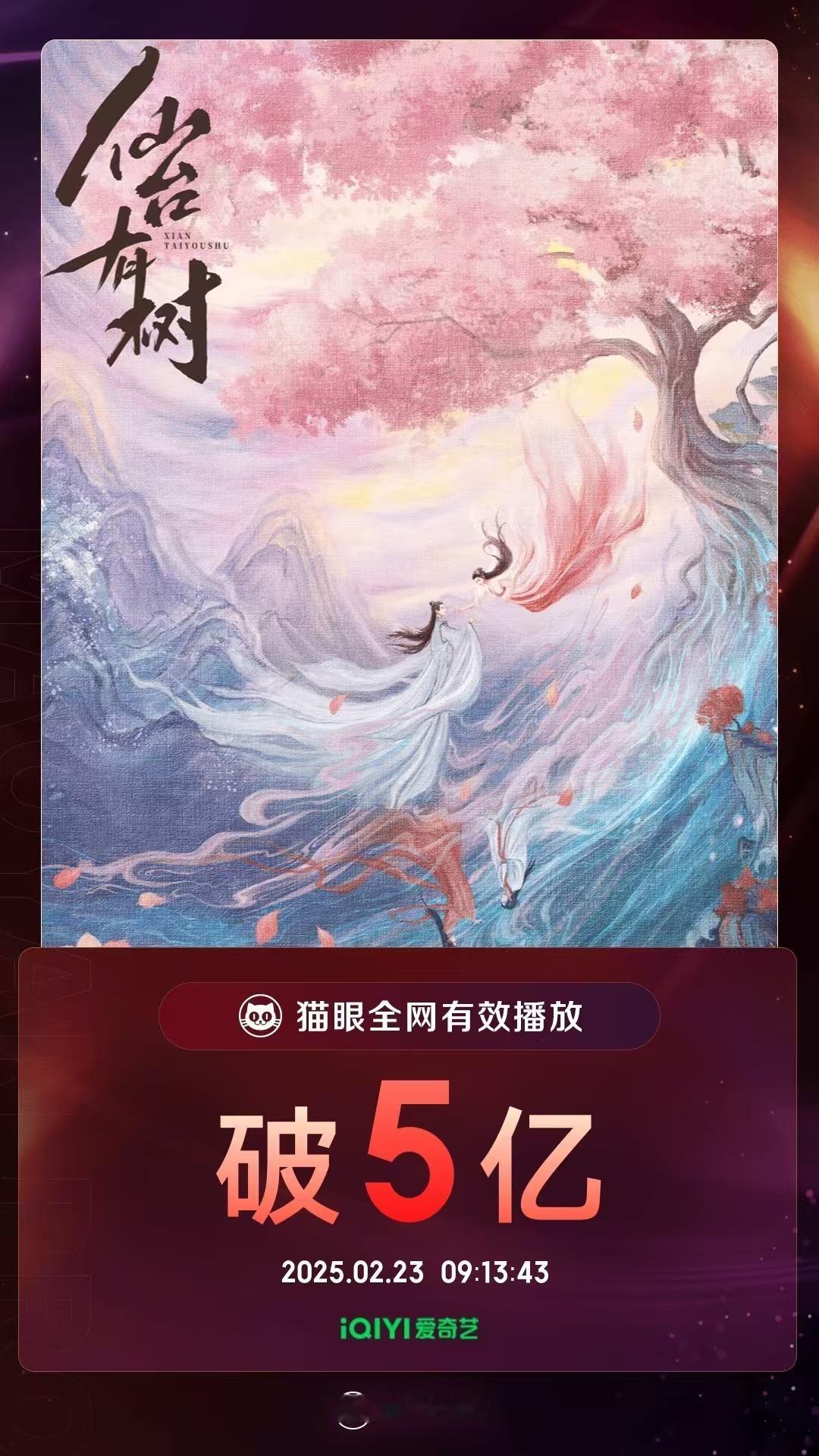 电视剧仙台有树[超话]  仙台有树有效播放量破5亿  据猫眼专业版数据，领衔主演