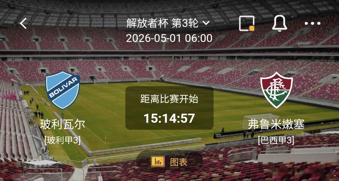 玻利瓦尔 VS 弗鲁米嫩塞 一、玻利瓦尔 有利情报- 本场比赛双方在解放者杯主客