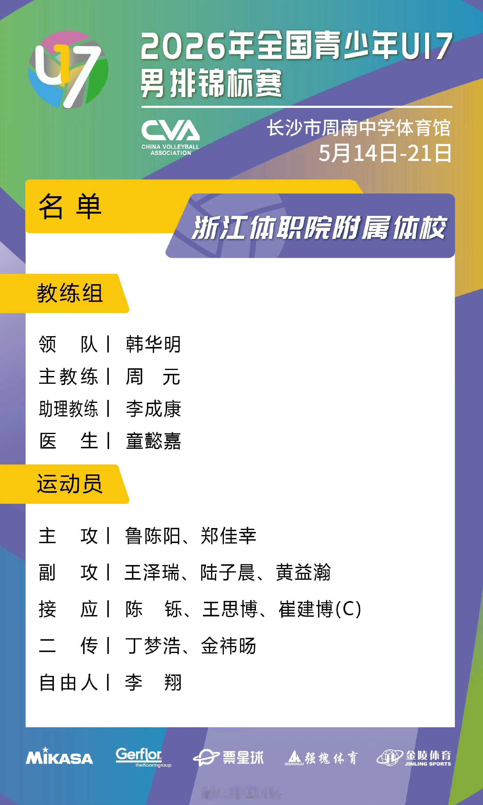 2026年全国青少年U17男排锦标赛浙江U17男排名单