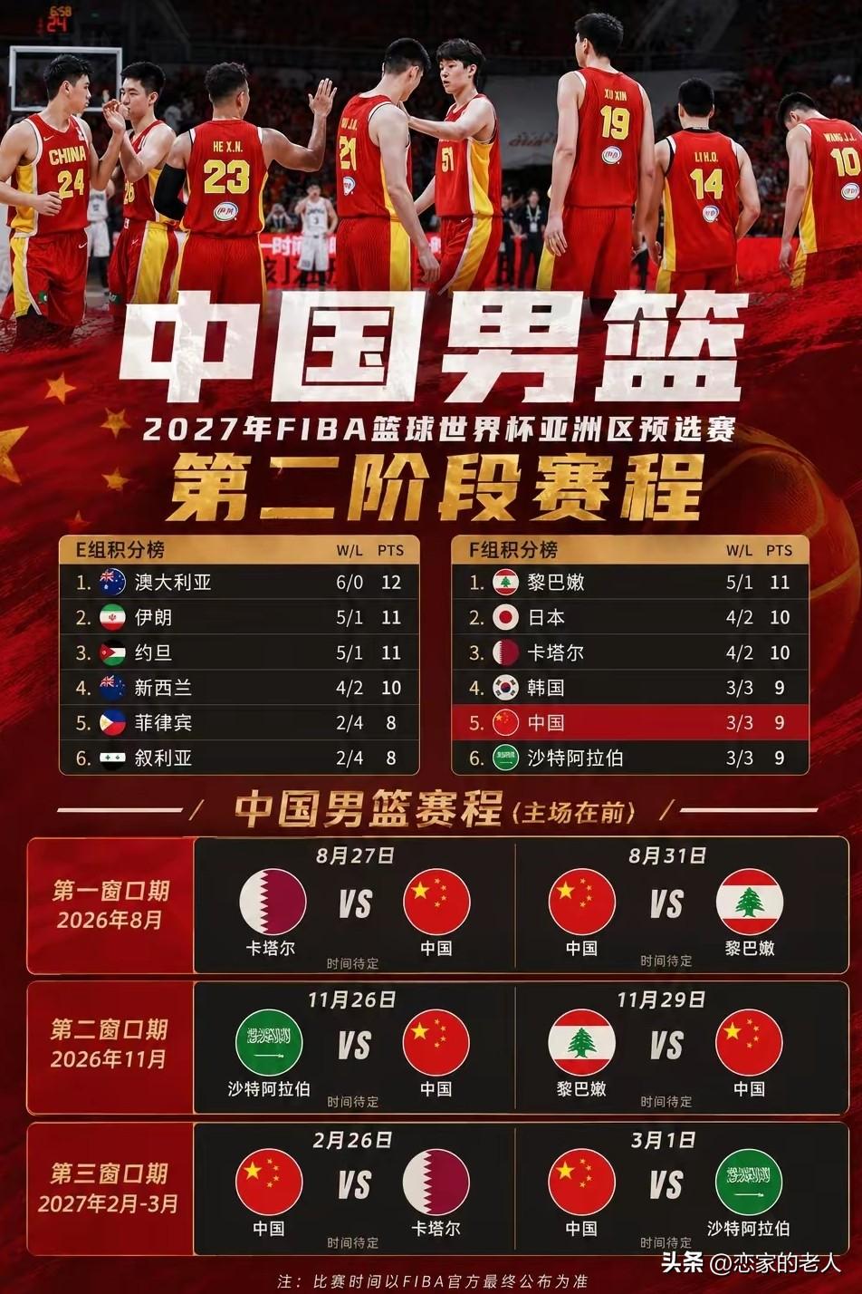 B组第3出线，战胜台北（省队）没有骄傲资本，进入亚洲12强赛
。但我们小组二输韩