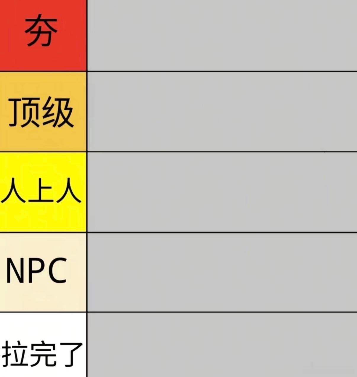 所有人给定妆照排名 