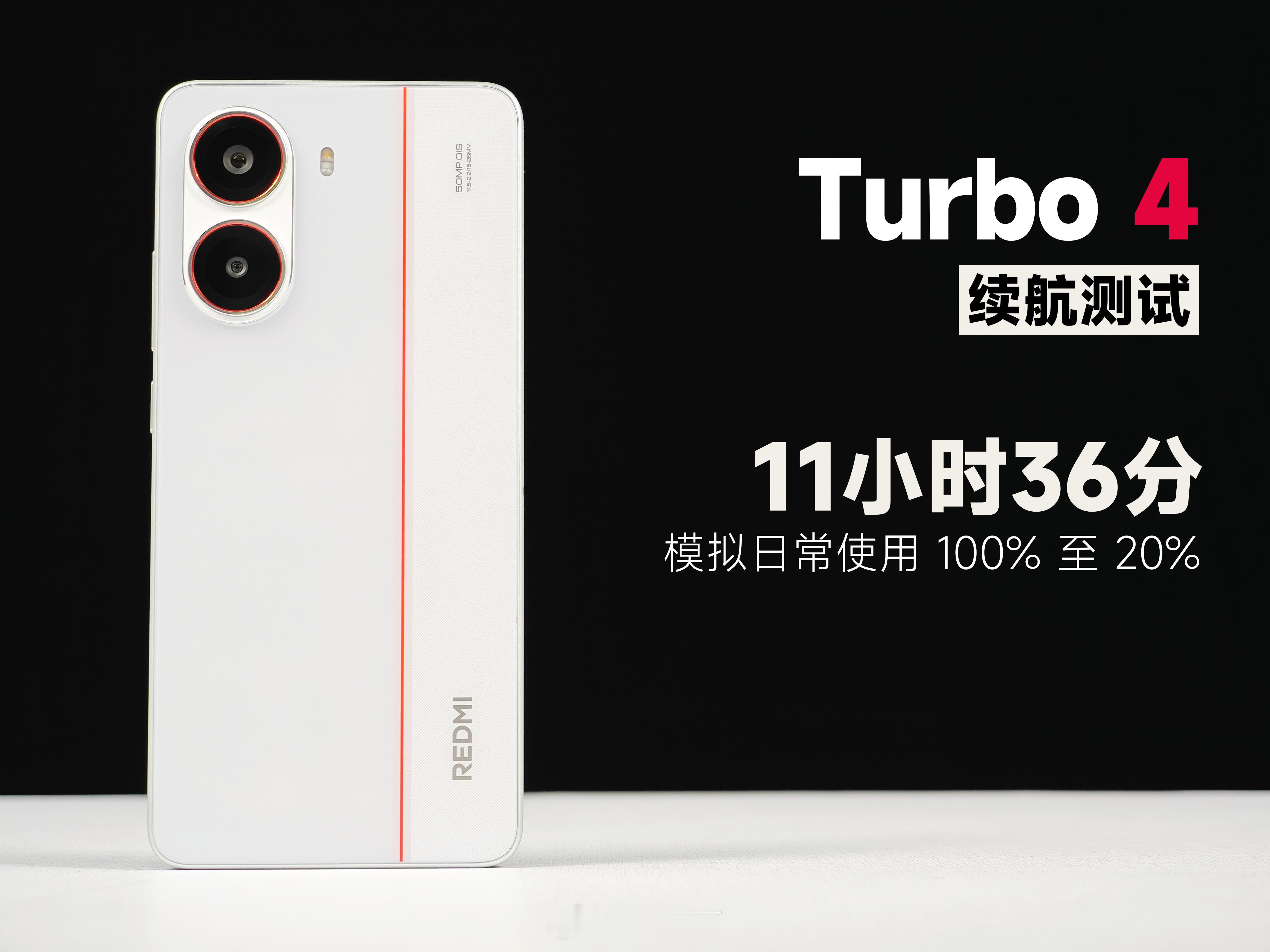 REDMI Turbo 4 的续航测试成绩出来了！从 100% 模拟日常使用至 