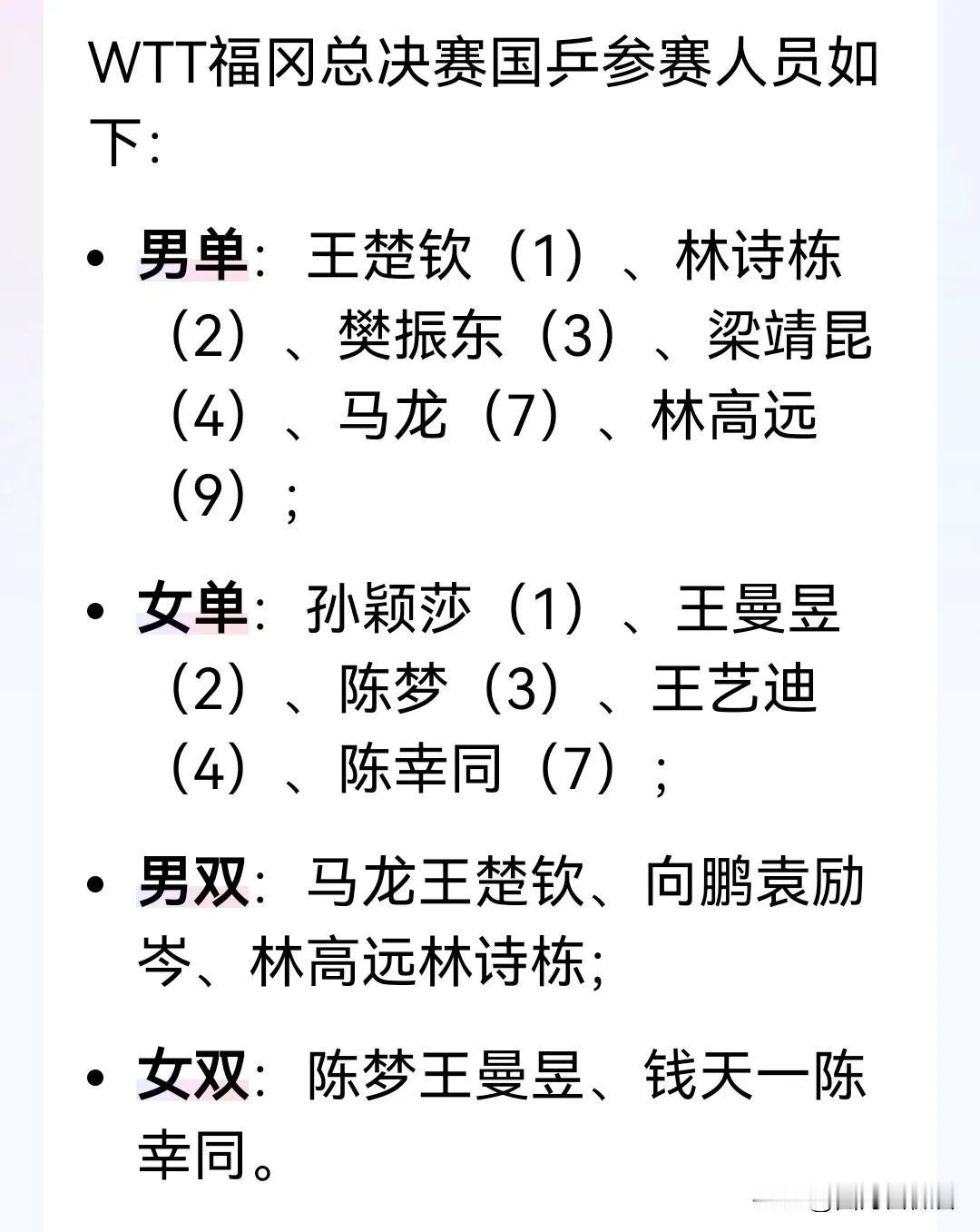 福冈总决赛，国乒参赛名单出炉，几点感想：
1、阵容强大，新老结合，豪华大气，直指