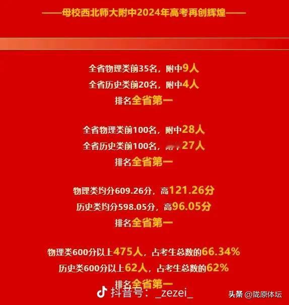 网上公布的甘肃省2024年高考进入前100名学校：
1、西北师大附中 55人
2