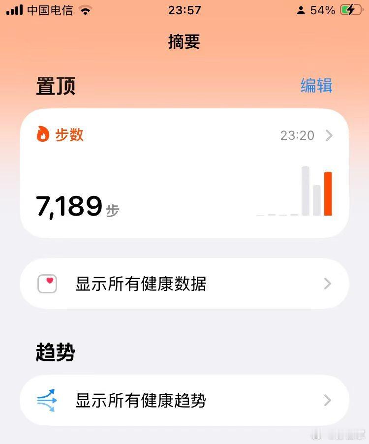 周末愉快[可爱] ​​​