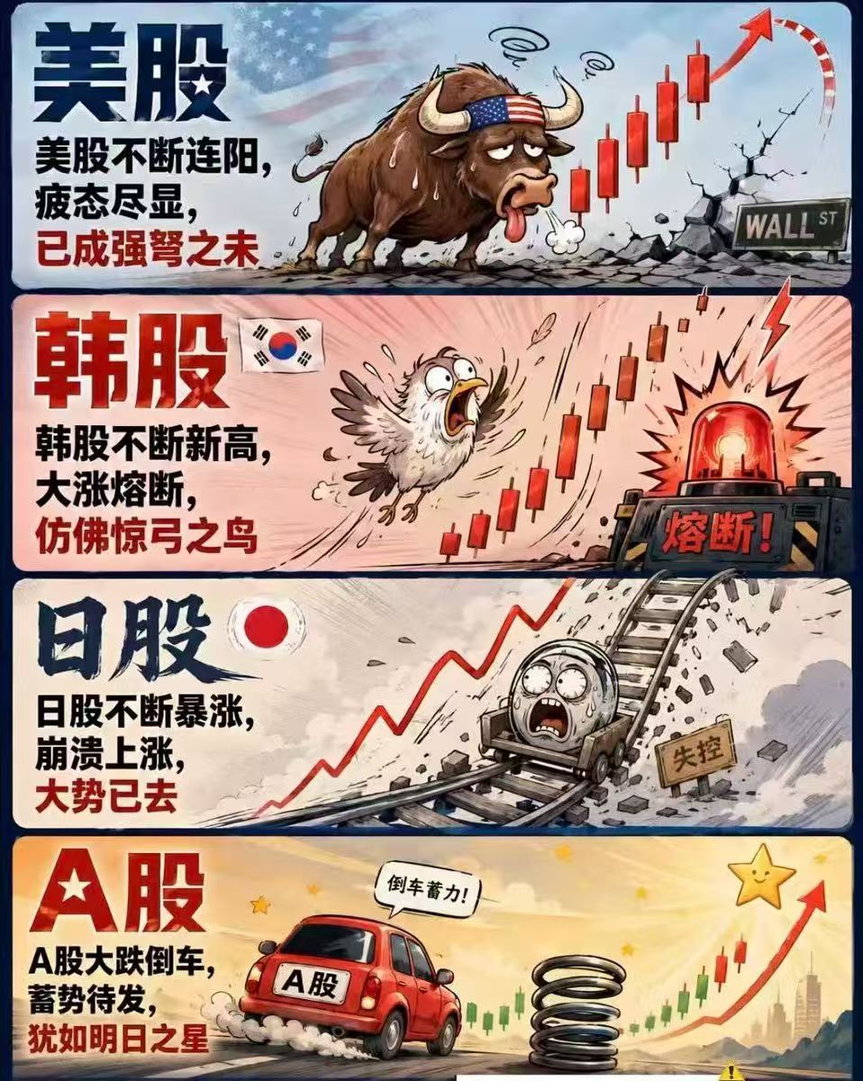 躺赢！ 