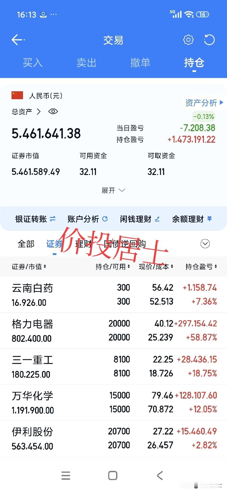 这会港股收盘了!再次提醒一些新手朋友，千万不要被一些所谓网络上的大神乱带节奏，那