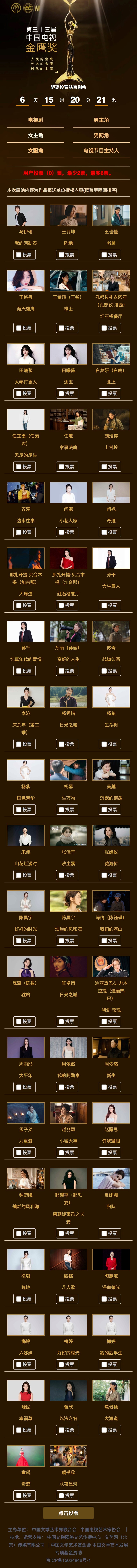 金鹰奖视后提名预测第33届金鹰奖第二阶段投票开启，共有47位入围第二阶段投票的最