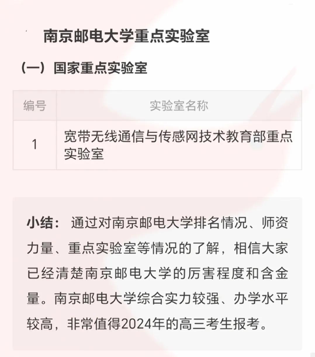 南京邮电大学2022年录取分数线及排名，仅供参考
  #教育# #幼儿教育大家说