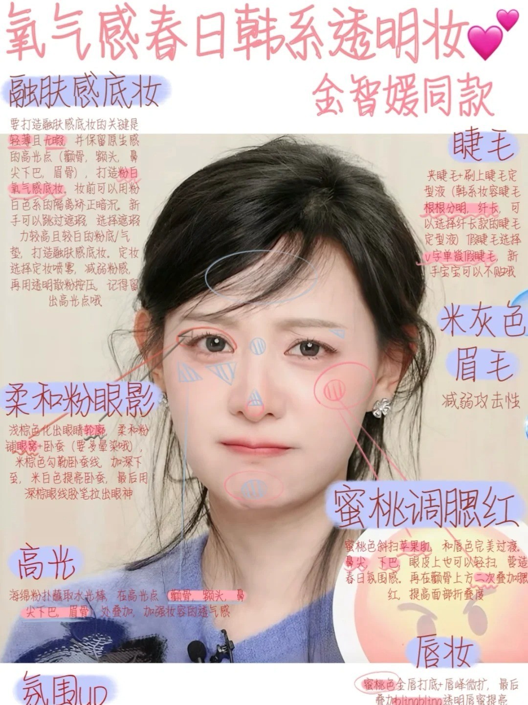 金智媛瘦了好多 欧尼瘦了好多但状态超好，生图依旧能打！之前欧尼出圈的早春韩系白开