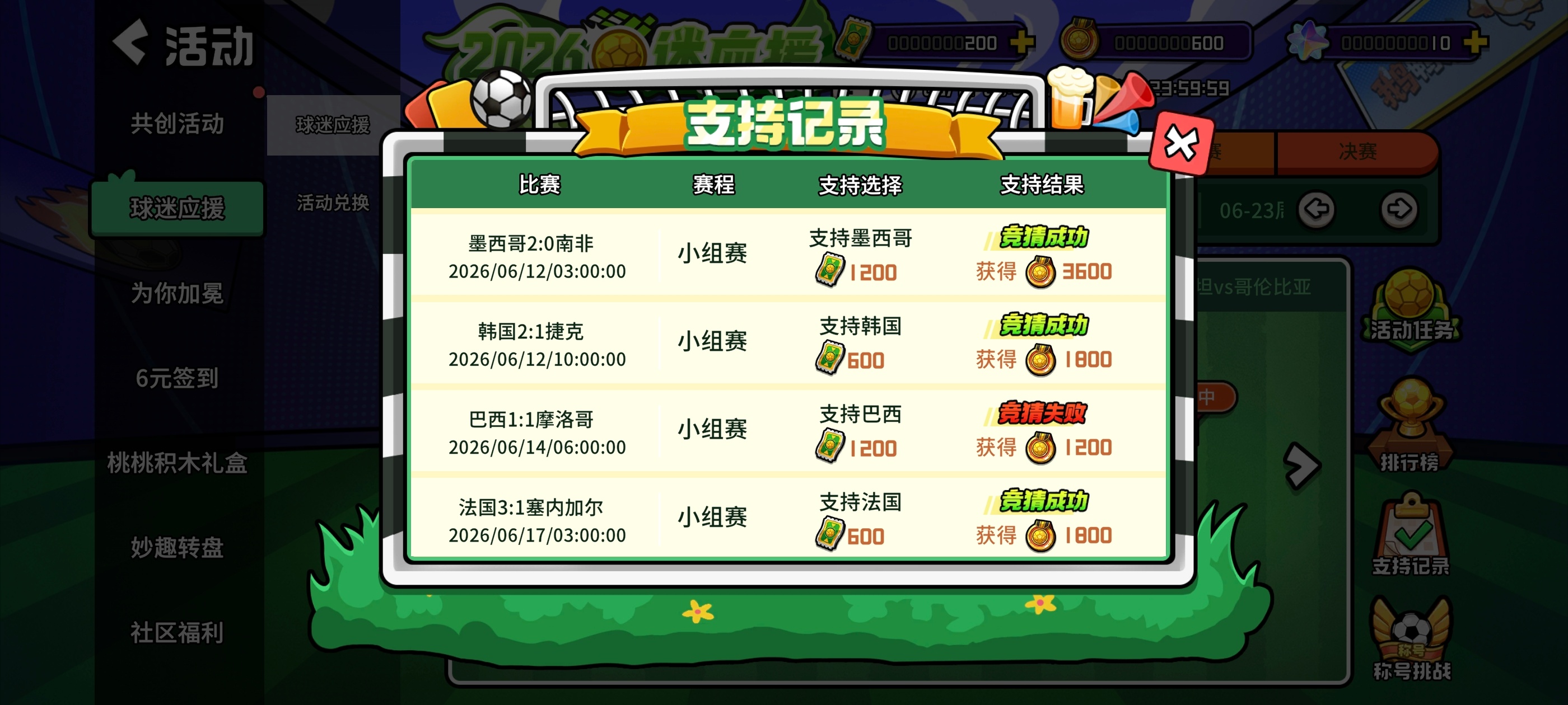 不是哎呦我去 我目前鹅鸭杀世界杯没有一次压中的 第一天压的🇧🇷 我心思这不是