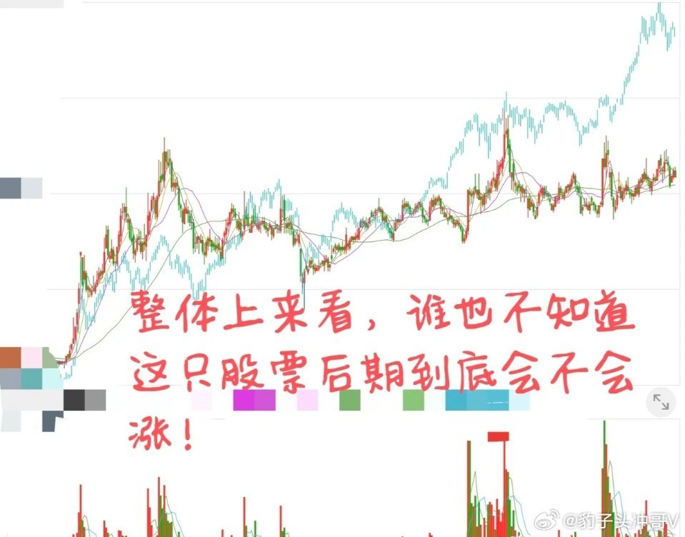 用均线、MACD、情绪、量价、异动都可以，但是不能够用的过于繁琐，简单的涨停才最