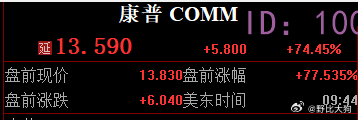 安费诺拟收购康普CCS业务，康普（Commscope）大涨86%。A股相关公司易