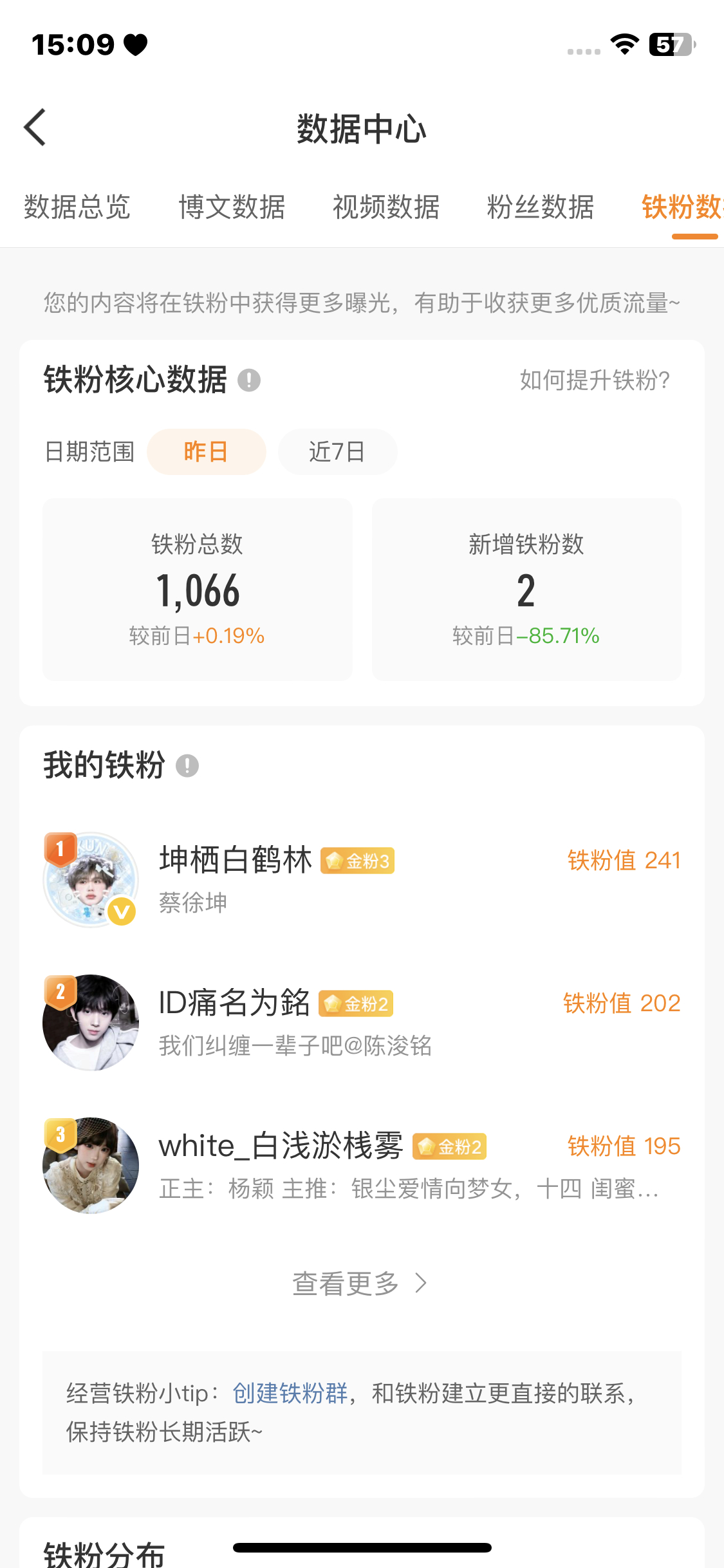 你们继续吧。 