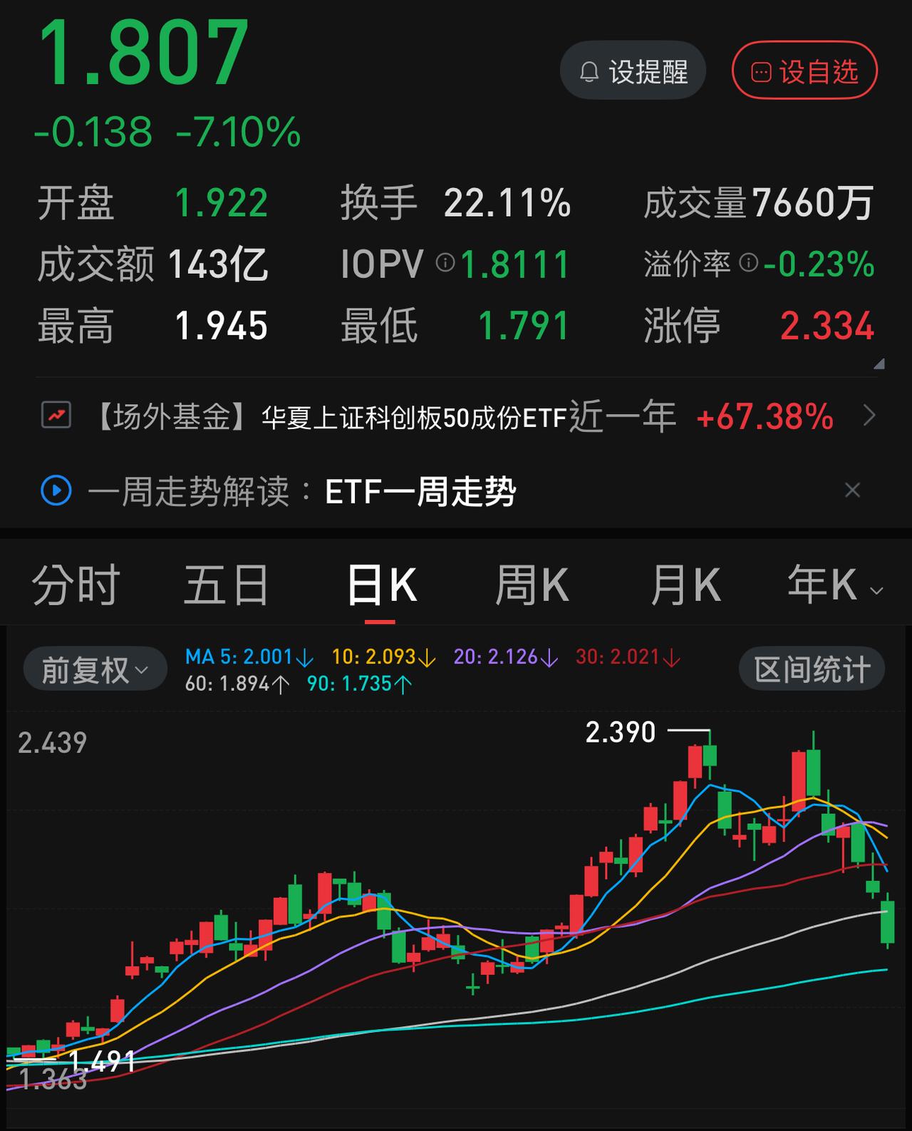 科技股这半个月的大跌，从内因来看，有没有有可是机构在下一盘很大的棋？
科技股这半